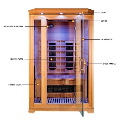 Canadian Hemlock 2 persoons 1750W saunaruimte voor thuis met veiligheidssysteem