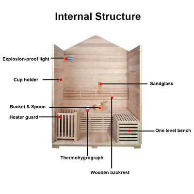 Rode Cedar Hemlock Outdoor Solid Wood-Zaal Één van de Stoomsauna Persoon