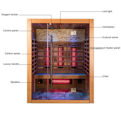 2100W binnen Stevige Houten Rode Ceder 3 van de Dollekervel Infrarode Sauna Persoons Droge veel Infrarode Sauna