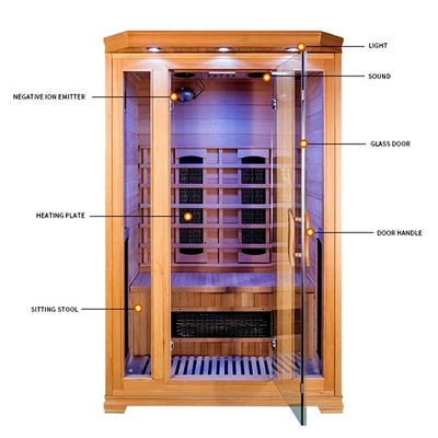 Dollekervel 2 van het douanehuis Zaal van de Persoons de Infrarode Sauna met Zuurstof Ionizer
